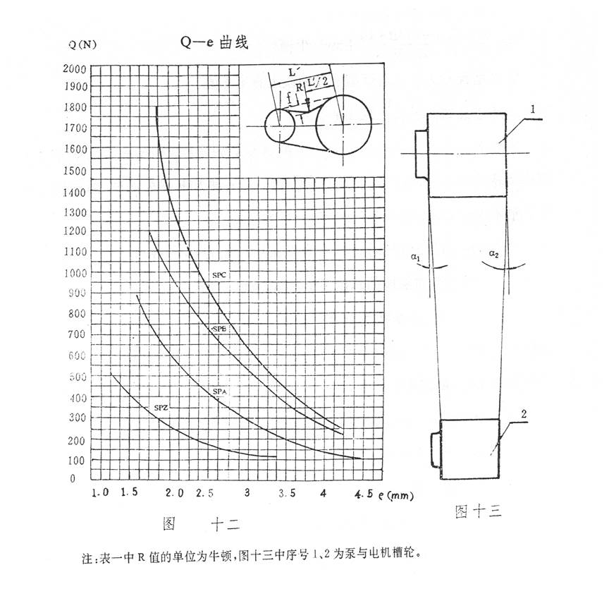 运转示意图